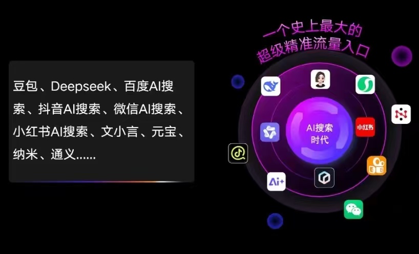 百色AI智能推广新玩法，抢占搜索时代免费精准客源