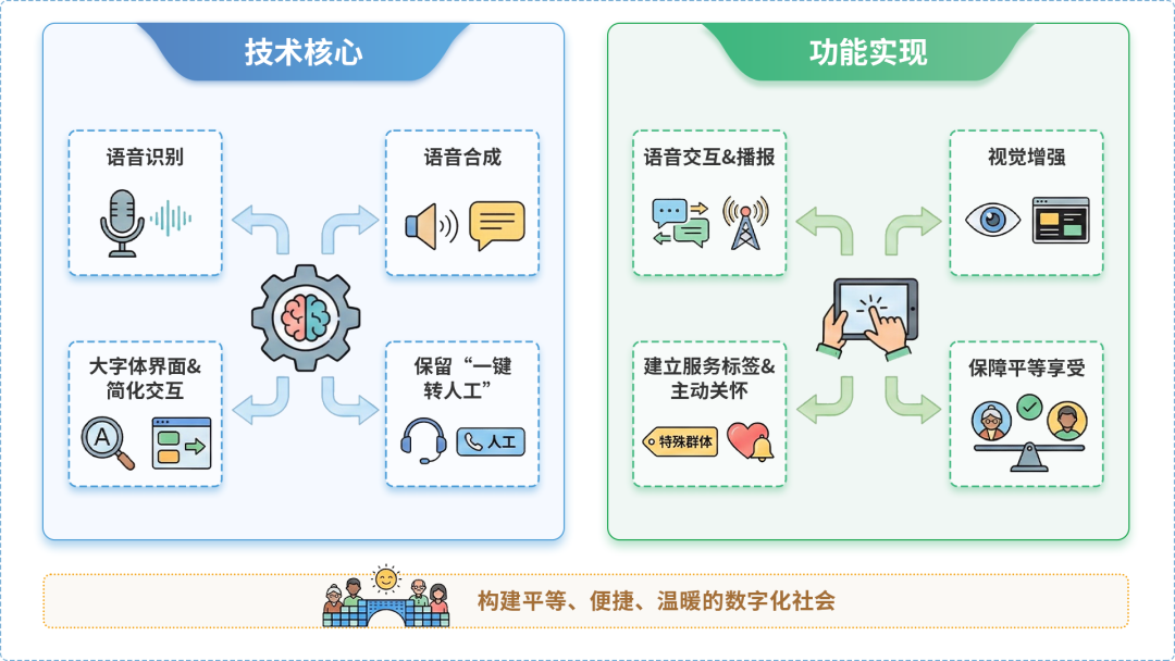 百色AI生态｜多AI智能体GEO优化全流程：从内容创作到发布实操指南