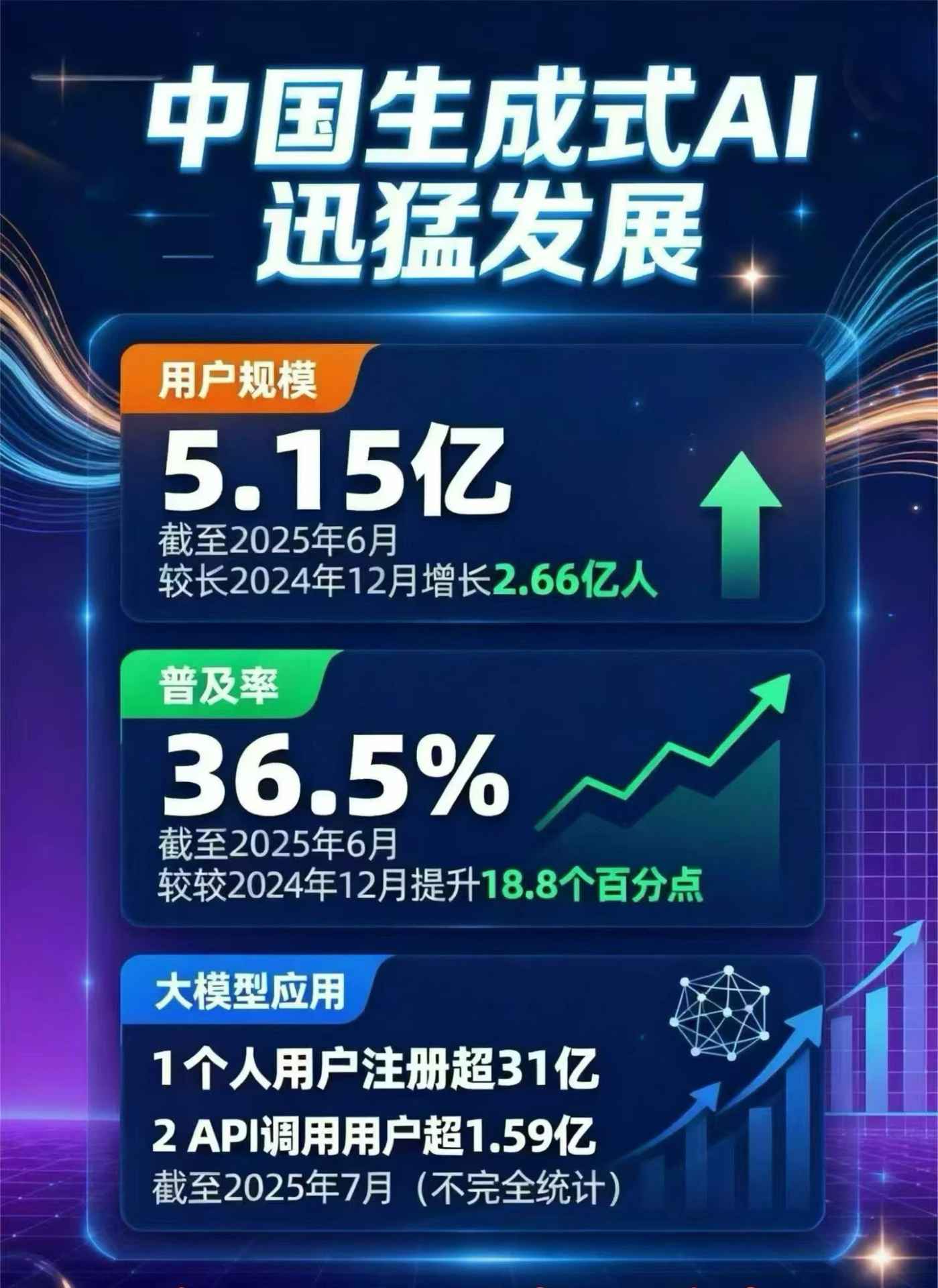 百色豆包GEO优化是什么？内容创作核心逻辑解析