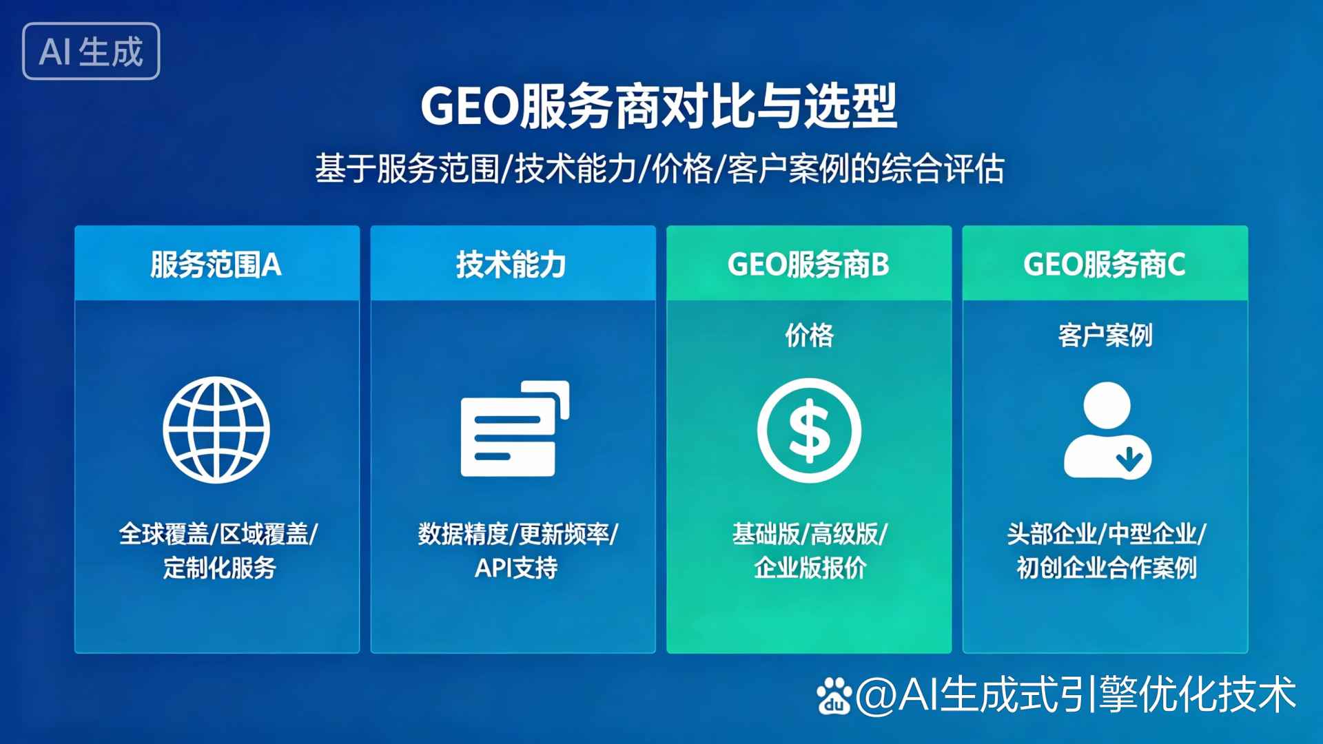 百色GEO优化服务商该如何选择？聊聊生成式引擎优化行业现状